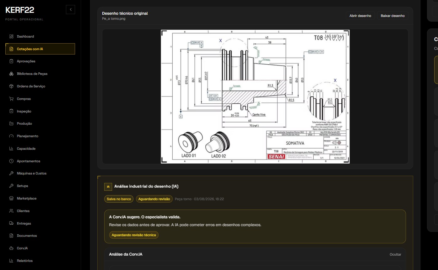 Tela de análise do desenho técnico no Kerf22